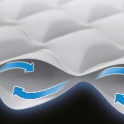 Colchón Inflable Eléctrico Intex 2 Plazas 23739/4