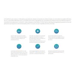 Storage Nas 9 Bahias Qnap 4gb Ram Raid 2.5gbe Sfp+ 10gbe TS-932PX-4G