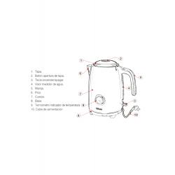 Pava Electrica Liliana AP990R Roja 1.7Lts. con termometro 2000W