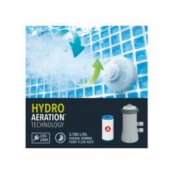 Pileta De Lona Redonda INTEX Prism Frame Clearview 427 x 107 CM Con Bomba y Acce