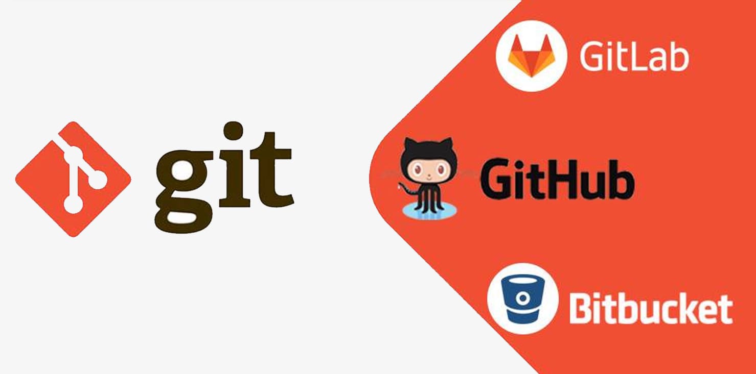 Git tiene un puntaje de 78 sobre 100 en esta categoría. Nivel: Excelente.