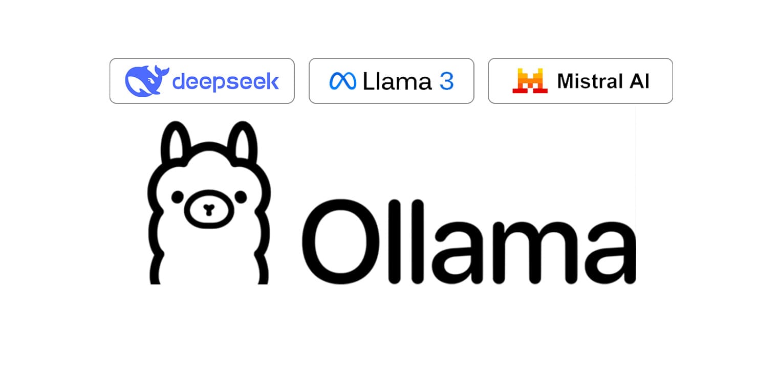 Ollama tiene un puntaje de 35 sobre 100 en esta categoría. Nivel: No recomendado.