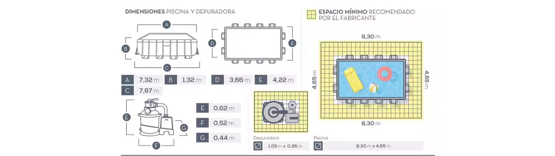 Capacidad y dimensiones