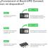 Mini UPS APC connect 12 V blanco CP12036LI