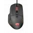 Mouse trust xidon rgb gxt940